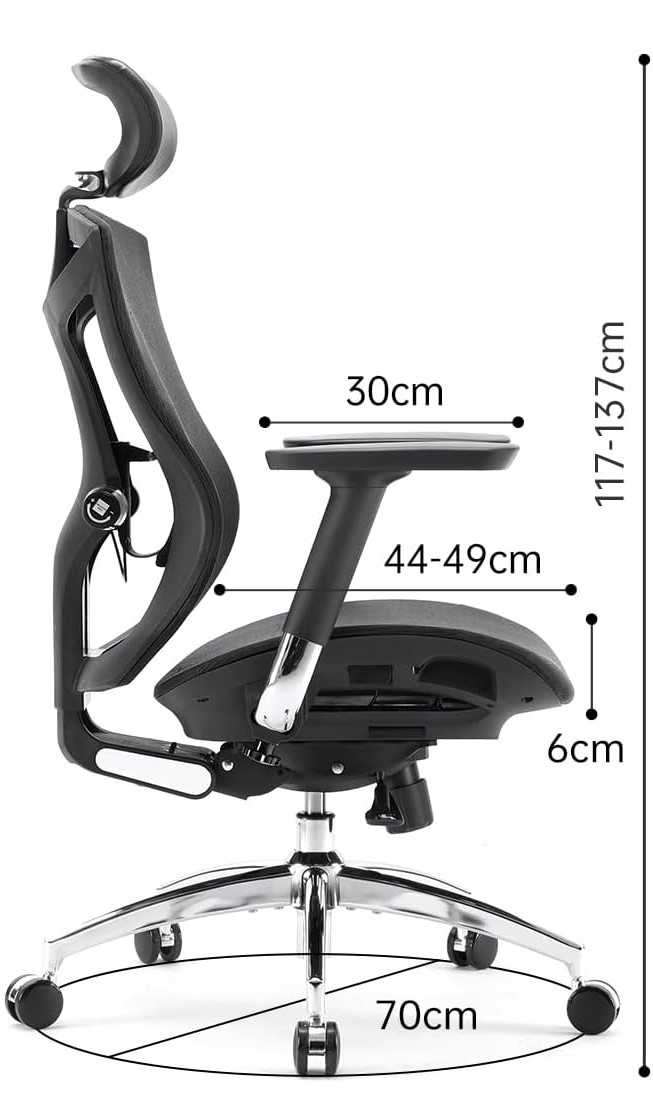 Medidas vista lateral V1